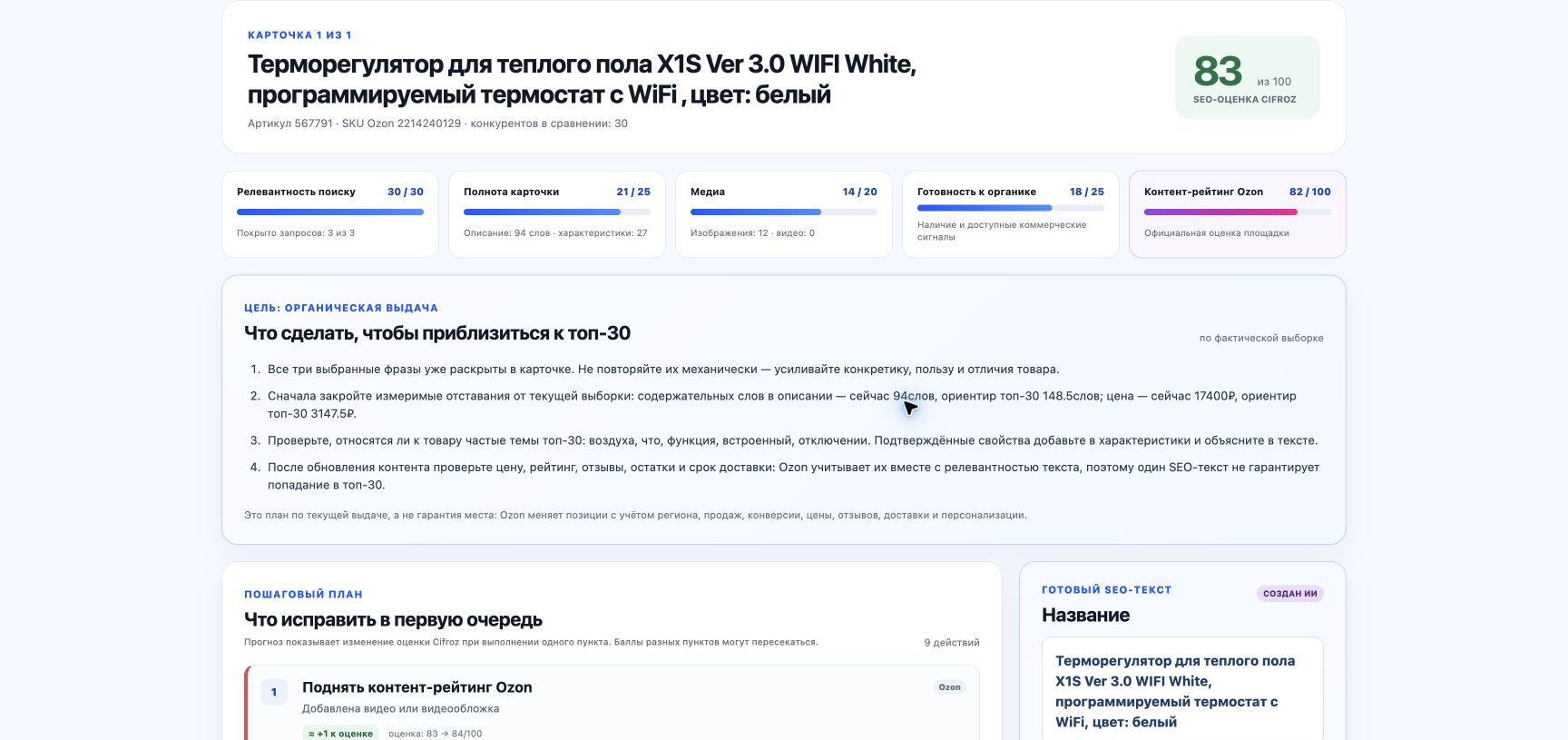 Контент-рейтинг и SEO-проверка карточки Ozon в Cifroz